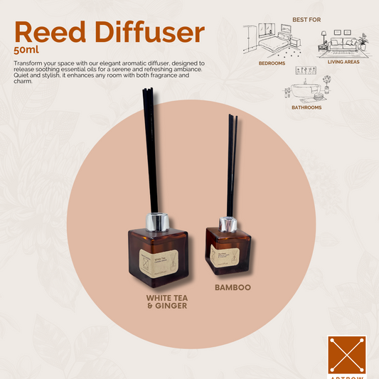 Reed Diffuser (with paperbag + card)